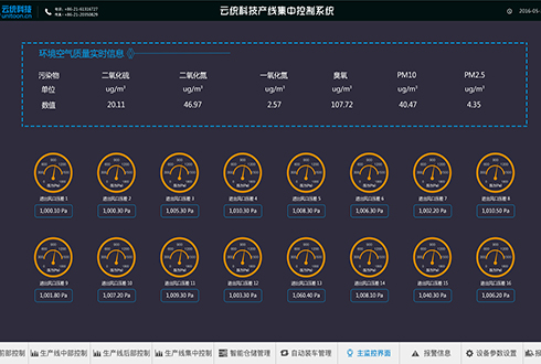 智能環保除塵監控系統